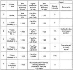 Figure imgf000050_0001