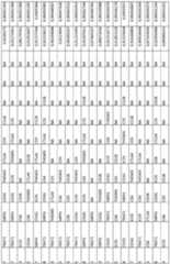 Figure imgf000260_0001