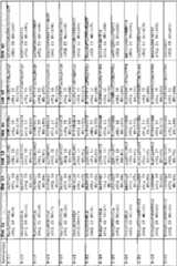 Figure imgf000085_0001