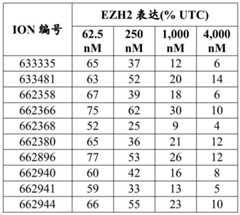 Figure BDA0002715438180001642