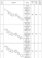 Figure imgf000254_0001