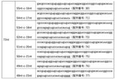 Figure 2023521487000015