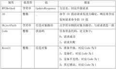 Figure FDA0003292985590000022