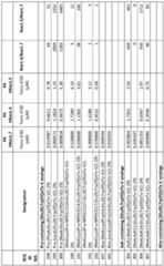 Figure imgf000340_0001