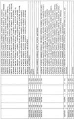 Figure imgf000227_0001