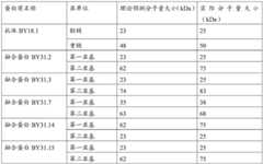 Figure BDA0001448682480000361