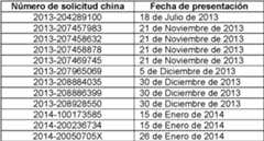 Figure imgf000002_0001