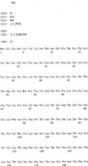 Figure IPA0000175387180001091