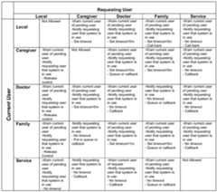 Figure imgf000011_0001