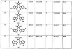Figure imgf000081_0001