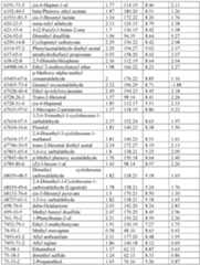 Figure imgf000024_0001