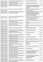 Figure imgf000161_0001