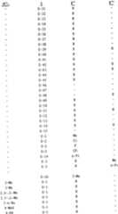 Figure A20088000302101021