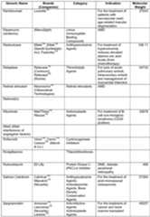 Figure imgf000063_0001