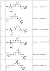 Figure JPOXMLDOC01-appb-I000178