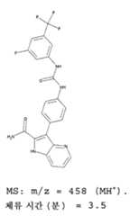 Figure 112007049241203-PCT00173