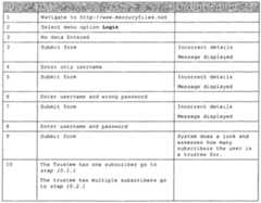 Figure imgf000076_0002