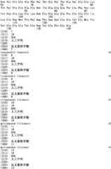 Figure IPA0000293710130000411