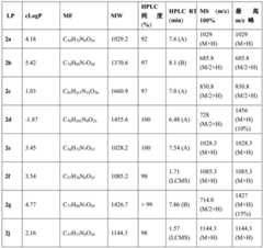 Figure BDA0002889616220003702