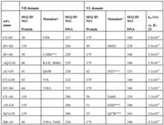 Figure imgf000090_0001