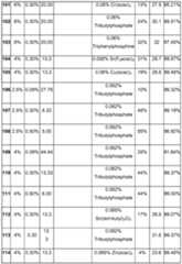 Figure imgf000080_0001