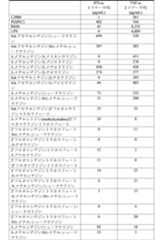 Figure 2023175888002587