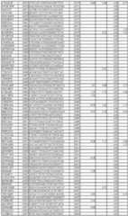 Figure imgf000252_0001