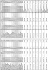 Figure imgf000081_0001