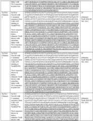 Figure imgf000078_0001