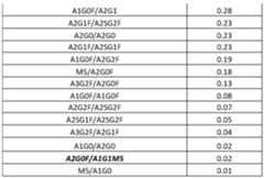 Figure imgf000059_0001