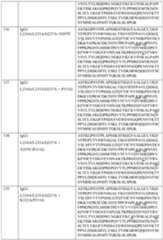 Figure imgf000165_0001