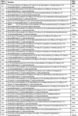 Figure imgf000290_0001