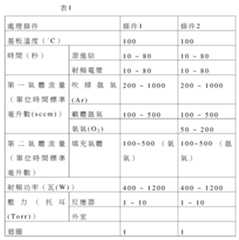 Figure 109143139-A0305-12-0033-1