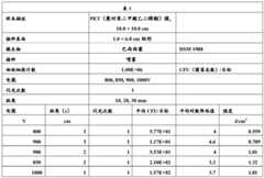 Figure BDA0003173018440000301