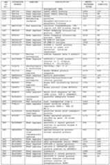 Figure imgf000151_0001