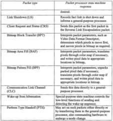 Figure imgf000147_0001
