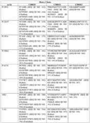 Figure imgf000056_0001