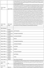 Figure imgf000080_0001