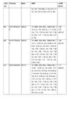 Figure imgf000427_0001