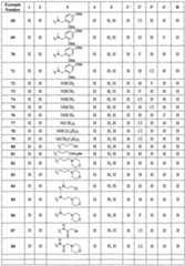 Figure imgf000033_0001