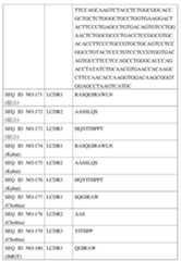 Figure TW201802121AD00054