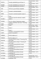 Figure imgf000430_0001