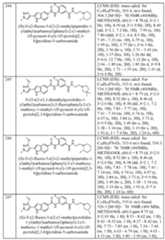 Figure imgf000213_0001