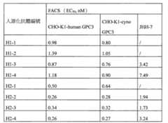 Figure 110114174-A0101-12-0044-29