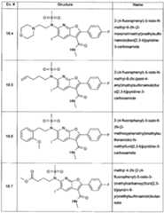 Figure imgf000095_0001