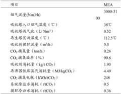 Figure BDA0002466258050000051