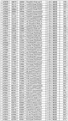 Figure imgf000156_0001