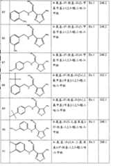 Figure S2006800243261D00941