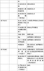 Figure BDA0000402088860000651