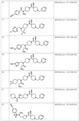 Figure JPOXMLDOC01-appb-I000094